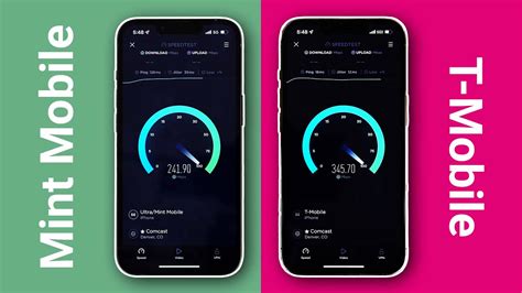 5 Ways Mint Mobile Speed